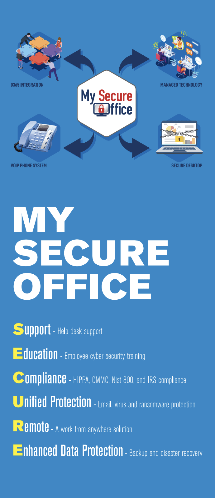 Secure Office Brochure image